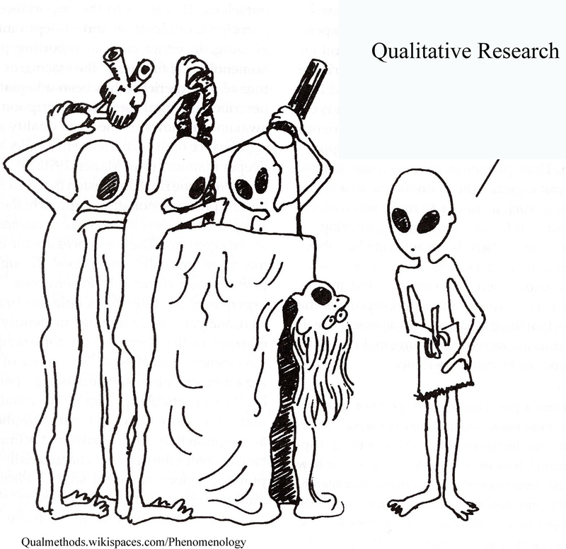 Illustration for article titled Calling Qualitative Researchers! (I know you're out there!!)